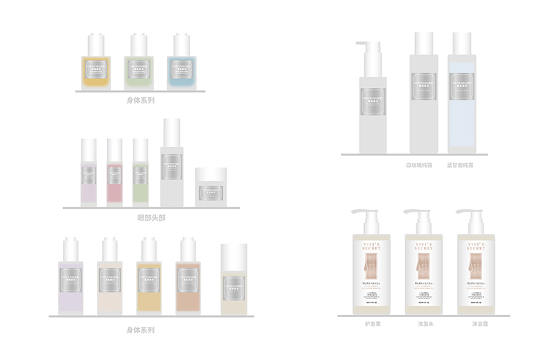 化妝品包裝材料與工藝介紹 化妝品包裝材料與工藝介紹