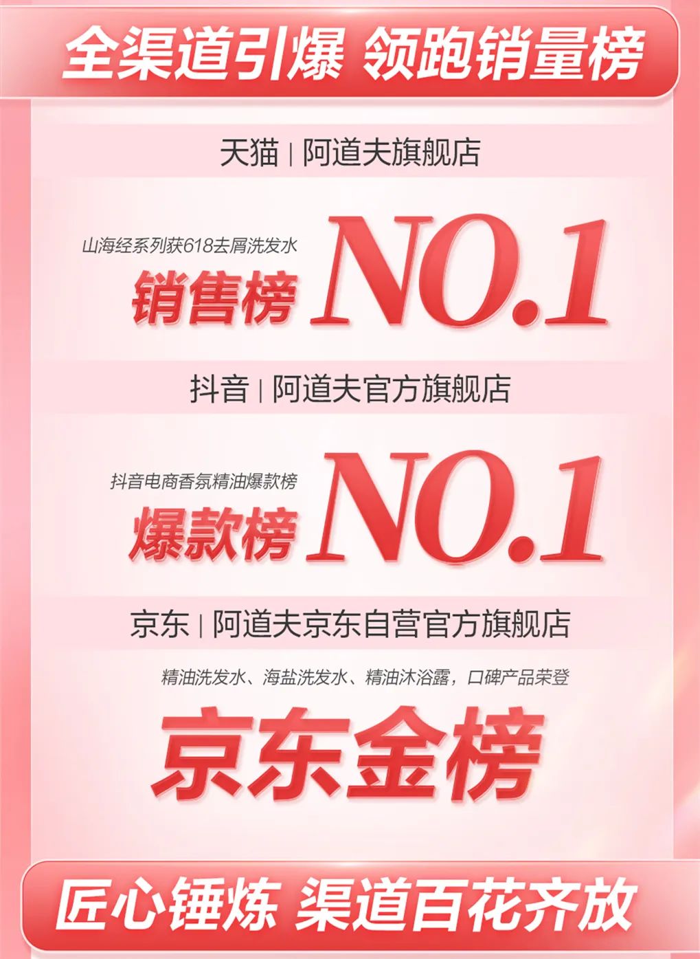 這個618，阿道夫為何讓人心動？